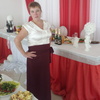 Рахлеева Елена, 31, г.Оренбург Рахлеева Елена, 31, г.Оренбург