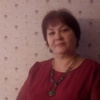 НАТАЛЬЯ, 52, г.Новая Малыкла НАТАЛЬЯ, 52, г.Новая Малыкла