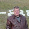 Егор, 53, г.Суздаль Егор, 53, г.Суздаль