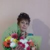 Ольга, 46, г.Бобров Ольга, 46, г.Бобров