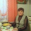 Надежда, 72, г.Ленинский Надежда, 72, г.Ленинский
