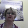 Татьяна, 53, г.Углич Татьяна, 53, г.Углич