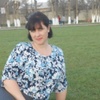 Аня, 35, г.Котельниково Аня, 35, г.Котельниково