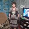 Наталья Кучеренко, 65, г.Аткарск Наталья Кучеренко, 65, г.Аткарск