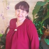 татьяна, 54, г.Кез татьяна, 54, г.Кез