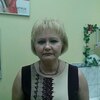 Раиса, 55, г.Воткинск Раиса, 55, г.Воткинск