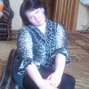 Ольга, 24, г.Новоспасское Ольга, 24, г.Новоспасское