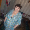 Елена, 54, г.Усть-Чарышская Пристань Елена, 54, г.Усть-Чарышская Пристань