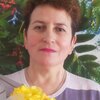 Надежда, 48, г.Чайковский Надежда, 48, г.Чайковский