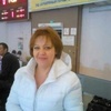 ольга, 54, г.Южа ольга, 54, г.Южа