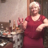 Щенятская Лидия, 65, г.Шахты Щенятская Лидия, 65, г.Шахты