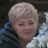 Светлана, 48, г.Тихорецк Светлана, 48, г.Тихорецк