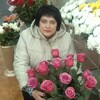 елена, 47, г.Старый Оскол елена, 47, г.Старый Оскол