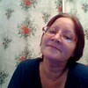лариса клочкова, 42, г.Бородино (Красноярский край) лариса клочкова, 42, г.Бородино (Красноярский край)