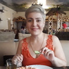 Olga, 41, г.Астрахань Olga, 41, г.Астрахань