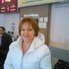 ольга, 55, г.Южа ольга, 55, г.Южа