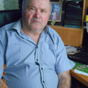 наговицын, 63, г.Воткинск наговицын, 63, г.Воткинск