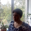 Анжела, 44, г.Пермь Анжела, 44, г.Пермь