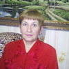Александра, 50, г.Пермь Александра, 50, г.Пермь
