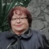 Анна, 71, г.Новокубанск Анна, 71, г.Новокубанск