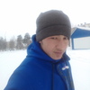 shuxrat, 24, г.Железногорск-Илимский shuxrat, 24, г.Железногорск-Илимский