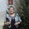 светлана, 60, г.Кировский светлана, 60, г.Кировский