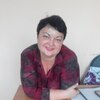 Людмила, 44, г.Губкин Людмила, 44, г.Губкин