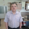 Виктор, 30, г.Пермь Виктор, 30, г.Пермь