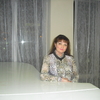 зухра, 51, г.Ижевск зухра, 51, г.Ижевск