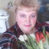 Светлана, 53, г.Кингисепп Светлана, 53, г.Кингисепп