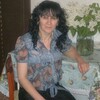 Неля, 52, г.Владикавказ Неля, 52, г.Владикавказ