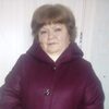 Равия, 50, г.Казань Равия, 50, г.Казань
