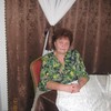 валентина, 63, г.Пермь валентина, 63, г.Пермь