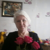 Мария, 56, г.Чернушка Мария, 56, г.Чернушка