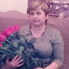 Светлана Федулова, 41, г.Алатырь Светлана Федулова, 41, г.Алатырь
