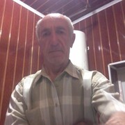 Абдулкафар 74 Махачкала