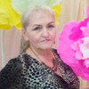 Елена, 54, г.Лысьва Елена, 54, г.Лысьва