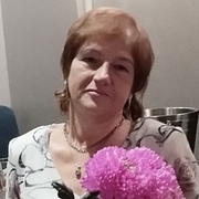 Марина 62 Санкт-Петербург