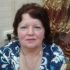 Нинель, 56, г.Рыбинск Нинель, 56, г.Рыбинск