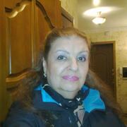 Светлана 67 Новосибирск