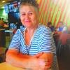 Таисия, 57, г.Людиново Таисия, 57, г.Людиново