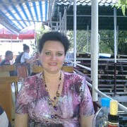 Ирина 56 Ташкент