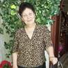 ЛЮДМИЛА, 58, г.Великий Новгород (Новгород) ЛЮДМИЛА, 58, г.Великий Новгород (Новгород)