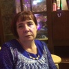 Татьяна, 55, г.Пермь Татьяна, 55, г.Пермь