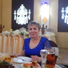 Старикова Елена Юрьев, 58, г.Астрахань Старикова Елена Юрьев, 58, г.Астрахань