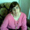 ЕЛЕНА, 46, г.Благодарный ЕЛЕНА, 46, г.Благодарный