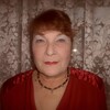 Тома, 69, г.Губкинский (Тюменская обл.) Тома, 69, г.Губкинский (Тюменская обл.)