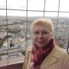 люда, 68, г.Вятские Поляны (Кировская обл.) люда, 68, г.Вятские Поляны (Кировская обл.)