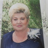 Тунгулина Люда, 68, г.Саки Тунгулина Люда, 68, г.Саки