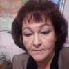 Светлана, 53, г.Айхал Светлана, 53, г.Айхал